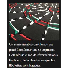 Les segments du jeu de fléchette Granboard 3s sont insonorisés, réduisant ainsi le bruit des impacts.