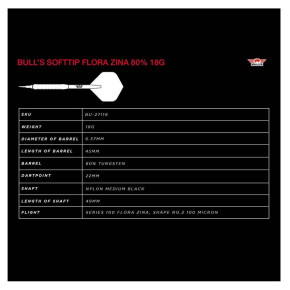 Caractéristiques des fléchettes Flora Zina Bull's.