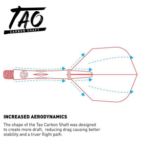 Shaft Tao Shot Medium.