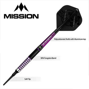 Finition élégante noir & violet – Look unique
Revêtement PVD noir avec rainures violettes pour une allure percutante.