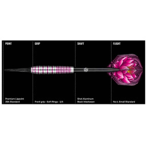 Équipées de shafts aluminium Shot et ailettes Zen – stabilité et contrôle parfaits.