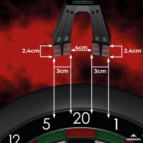 Installation facile sur Granboard 3s et autres cibles électroniques