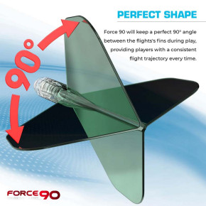 Force 90 ailette moule à angle droit.