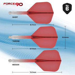 Comparatif des longueurs disponibles des ailettes Force 90 Mission N°6 gradient red: short, tweenie, medium.
