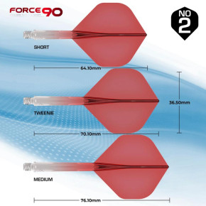 Comparatif des tailles No2 des ailettes moulées Mission Force 90 – Short, Tweenie et Medium.