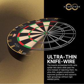 Technologie Knife Wire ultra-fine de la cible Bull's Advantage 8 réduisant les rebonds.