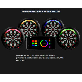 La cible Granboard 3S est équipées de leds interactives.