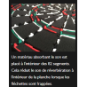 Les segments du jeu de fléchette Granboard 3s sont insonorisés, réduisant ainsi le bruit des impacts.