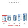Shafts L-Style L-System Clear Blue – comparaison des longueurs 190, 225, 260, 295 et 330