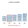 Shafts L-Style L-System Clear Blue – comparaison des longueurs 190, 225, 260, 295 et 330