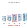 Shafts L-Style L-System Clear Blue – comparaison des longueurs 190, 225, 260, 295 et 330