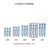 Shafts L-Style L-System Clear Blue – comparaison des longueurs 190, 225, 260, 295 et 330