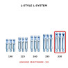 Shafts L-Style L-System Clear Blue – comparaison des longueurs 190, 225, 260, 295 et 330