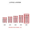 Shafts L-Style L-System ROUGE TRANSPARENT – comparaison des longueurs 190, 225, 260, 295 et 330