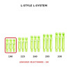 Shafts L-Style L-System Neon Yellow – comparaison des longueurs 190, 225, 260, 295 et 330