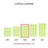 Shafts L-Style L-System Neon Yellow – comparaison des longueurs 190, 225, 260, 295 et 330