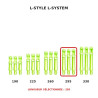 Shafts L-Style L-System Neon Yellow – comparaison des longueurs 190, 225, 260, 295 et 330