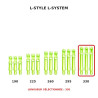 Shafts L-Style L-System Neon Yellow – comparaison des longueurs 190, 225, 260, 295 et 330