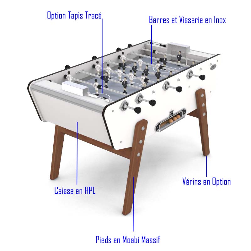 Des matériaux prenium et robuste pour durer plusieurs décennies.